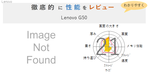 評価22点】Lenovo G50 を徹底的にレビューしてみた | 4label [シラベル]