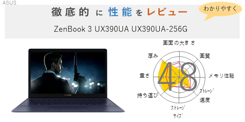 評価61点】ZenBook 3 UX390UA UX390UA-256G を徹底的にレビューして