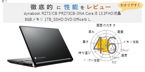 評価56点 Dynabook Rz73 Cb Prz73cb Sna Core I5 13 3fhd液晶 8gbメモリ 1tb Sshd Dvd Officeなし を徹底的にレビューしてみた 4label シラベル