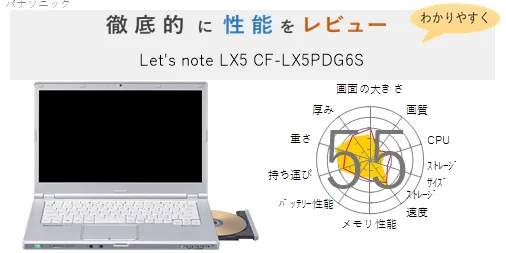 評価36点】Let's note LX5 CF-LX5PDM5S を徹底的にレビューしてみた