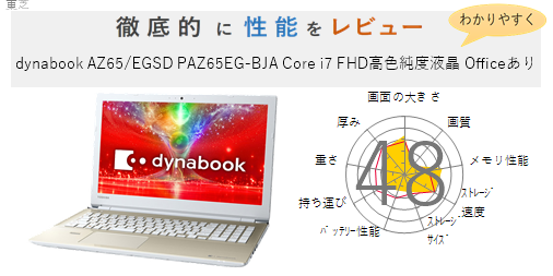 dynabook AZ65/EG PC ノートパソコン Core i7 - www.onkajans.com