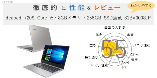 トレフォイル lenovo ideapad 720s AMD ryzen SSD 使用小 - 通販