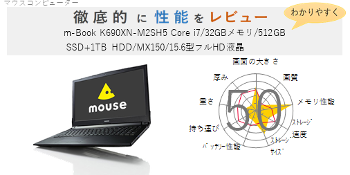 評価59点】m-Book K690XN-M2SH5-C Core i7/16GBメモリ/512GB SSD+1TB 