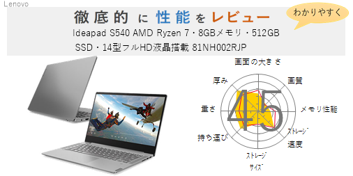 評価53点】Ideapad S540 AMD Ryzen 7・8GBメモリ・512GB SSD・14型フル 