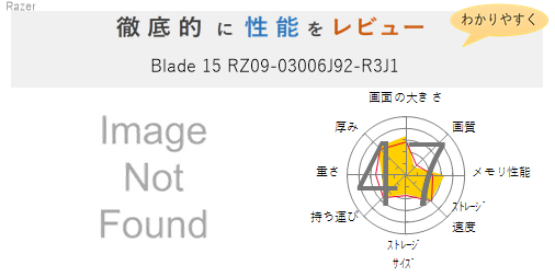 評価48点】Blade 15 RZ09-03017J02-R3J1 を徹底的にレビューしてみた 