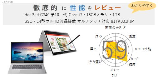 評価81点】IdeaPad C340 第10世代 Core i7・16GBメモリ・1TB SSD・14型 