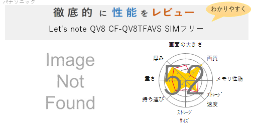 評価60点】Let's note QV8 CF-QV8TFAVS SIMフリー を徹底的にレビュー 