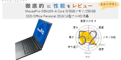 評価61点】MousePro-NB410H-A Core i5/8GBメモリ/256GB SSD/Office 