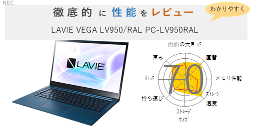 評価83点】LAVIE VEGA LV750/RA 2020年春モデル を徹底的にレビューし 