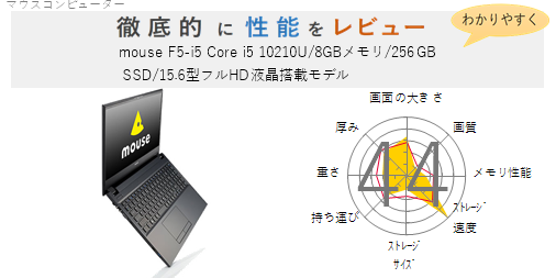 評価62点】Surface Laptop 3 13.5インチ VPT-00032 を徹底的にレビュー 