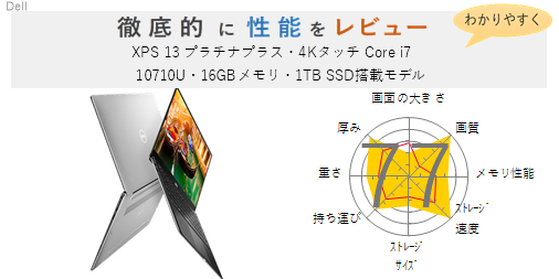 評価78点】XPS 13 プラチナプラス・4Kタッチ Core i7 10710U・16GB 