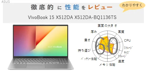評価49点】VivoBook 15 X512DA X512DA-BQ1136T を徹底的にレビューして