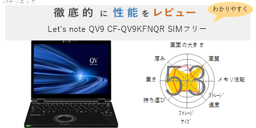 評価63点】Let's note QV9 CF-QV9KFNQR SIMフリー を徹底的にレビュー 