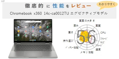 評価44点】Chromebook x360 14c-ca0012TU エグゼクティブモデル を徹底