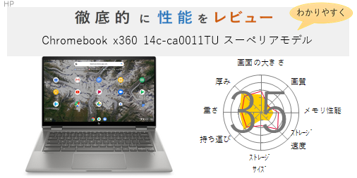 評価35点】Chromebook x360 14c-ca0011TU スーペリアモデル を徹底的に