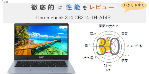 評価39点】Chromebook 314 CB314-1H-A14N を徹底的にレビューしてみた 