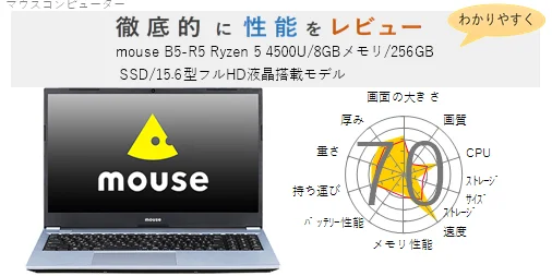 評価50点】mouse B5-R5 Ryzen 5 4500U/8GBメモリ/256GB SSD/15.6型フル