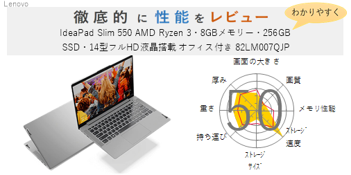 評価61点】IdeaPad Slim 550 AMD Ryzen 3・8GBメモリー・256GB SSD・14