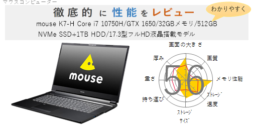評価62点】mouse K7-H Core i7 10750H/GTX 1650/32GBメモリ/512GB NVMe