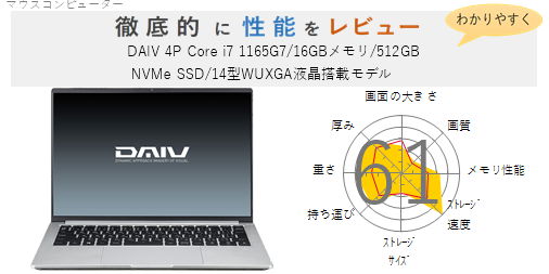 2種類選べる mouse DAIV 4N Core i7/16GBメモリ/512GB NVMe - ノートPC