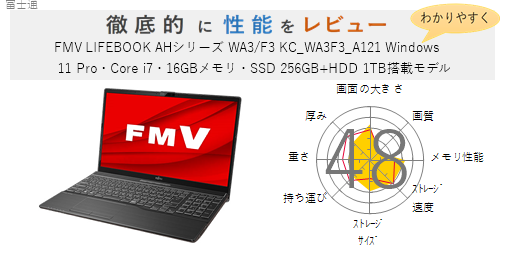 人気通販サイト LIFEBOOK i7 Core Windows11 WA3/F3 ノートPC