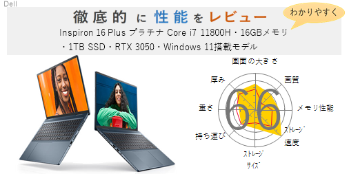買い物サービス G3 Dell 15 11800H・16GBメモリ i7 Core プラチナ ノートPC