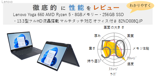 660☆Windows11☆NEC☆Core i5メモリ８GB☆ノートパソコン☆-