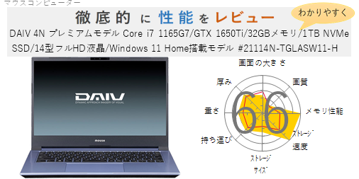 DAIV 4N Core i7/16GBメモリ/256GB