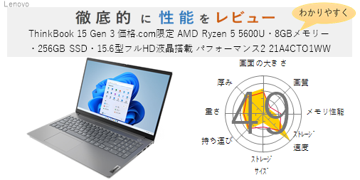Lenovo 2022 Newest ThinkBook 15 G3 ACL 15.6" 60Hz FHD IPS Business Laptop (AMD Ryzen 5 5500U 6-Core, 20GB RAM, 512GB m.2 SATA SSD, AMD Radeon,並行輸入