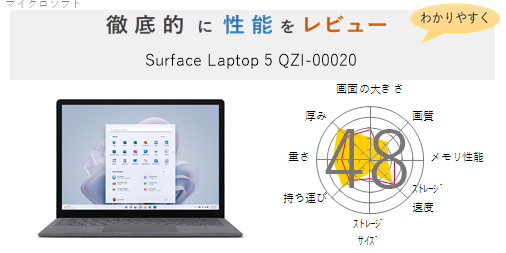 評価62点】Surface Laptop 5 QZI-00020 を徹底的にレビューしてみた 