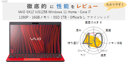 評価46点】VAIO SX12 VJS1258 Windows 11 Home・Core i7 1260P・32GB 