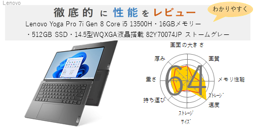 評価47点】XPS 13 Core i5 1230U・8GBメモリ・256GB SSD搭載モデル を 